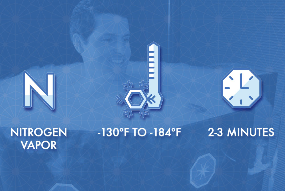 What-Is-Cryotherapy-2.jpg