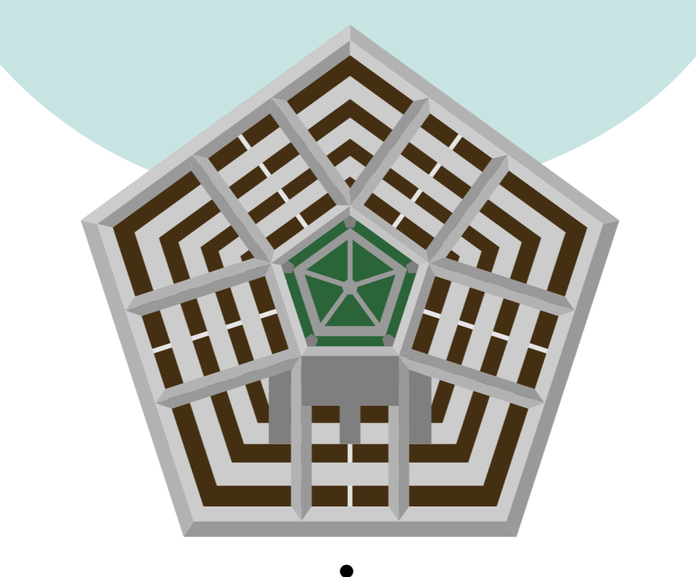 CANCELLED: What’s in your Water? Exposing the Pentagon: Hidden Polluter of Water Saturday, March 14, 2-4:30 At San Jose Peace Center