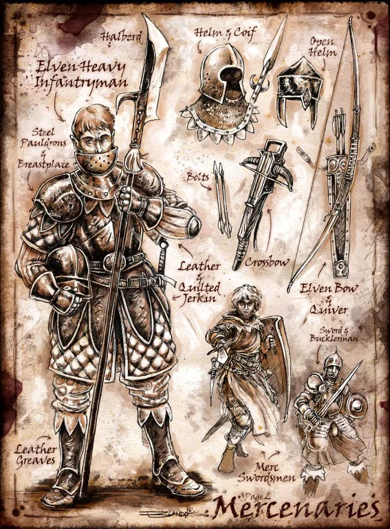 Sell Sword Guild : Mercs