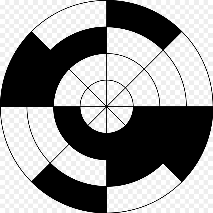 rotary encoder