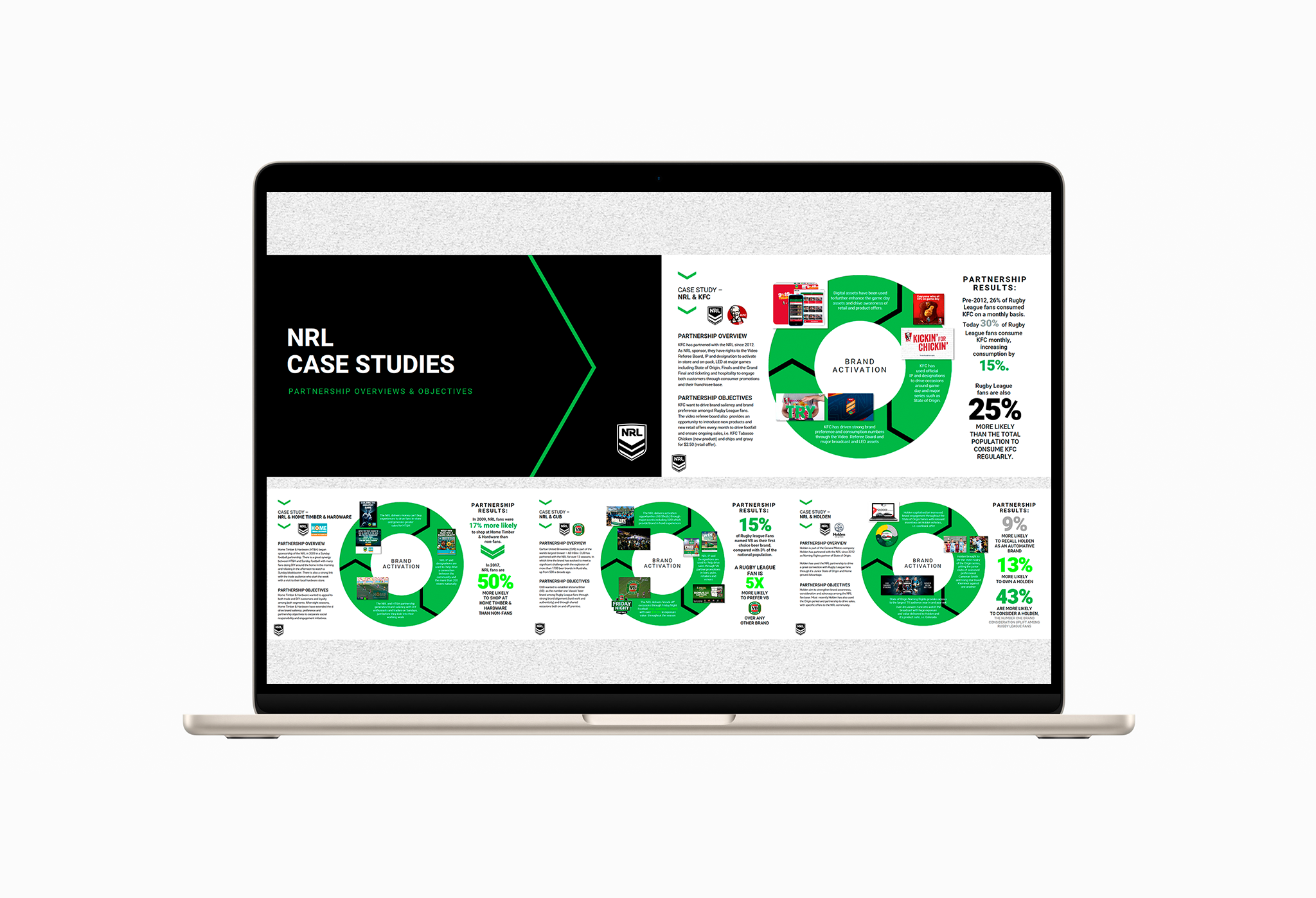 PORTFOLIO_NRL.png