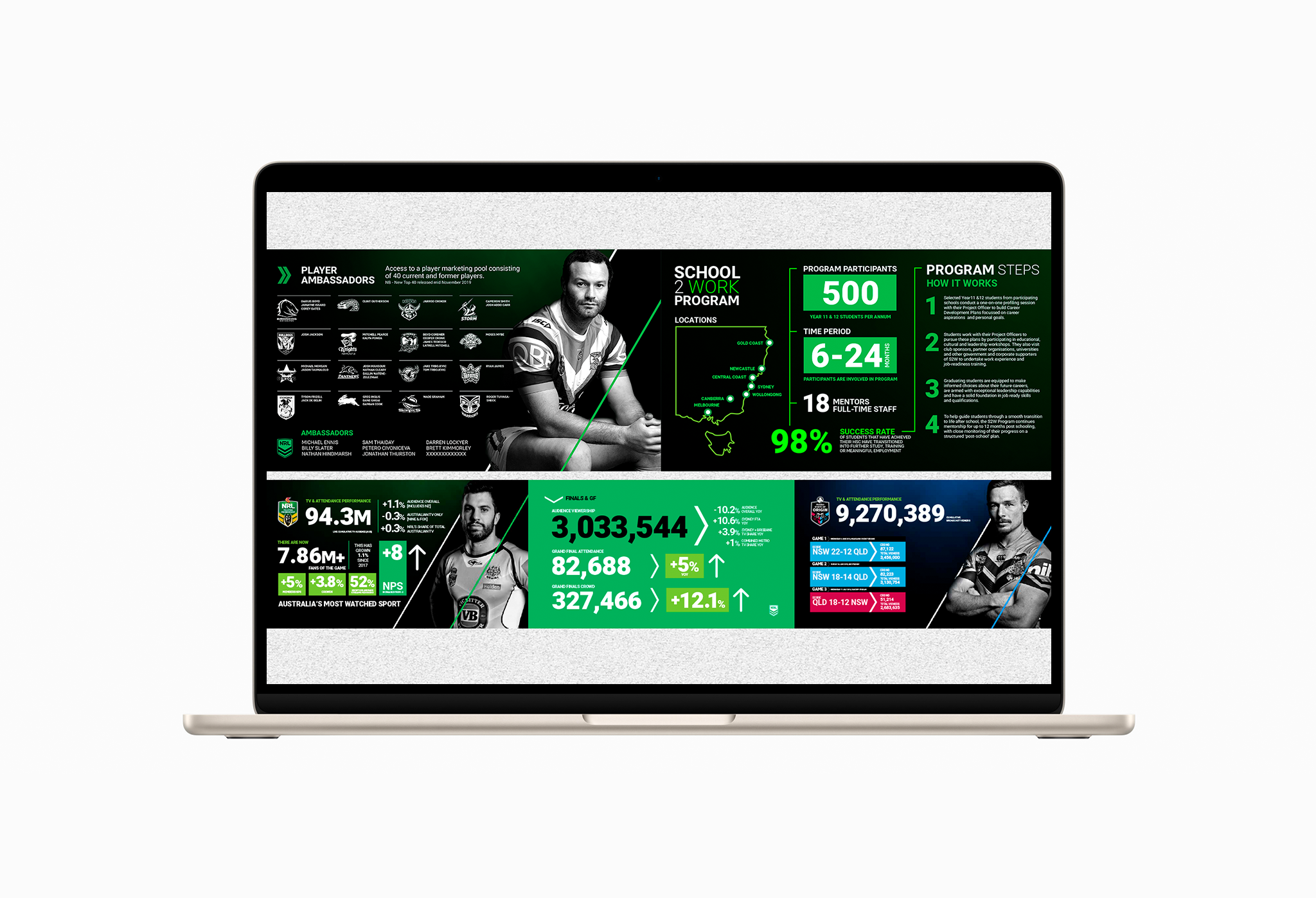 PORTFOLIO_NRL2.png