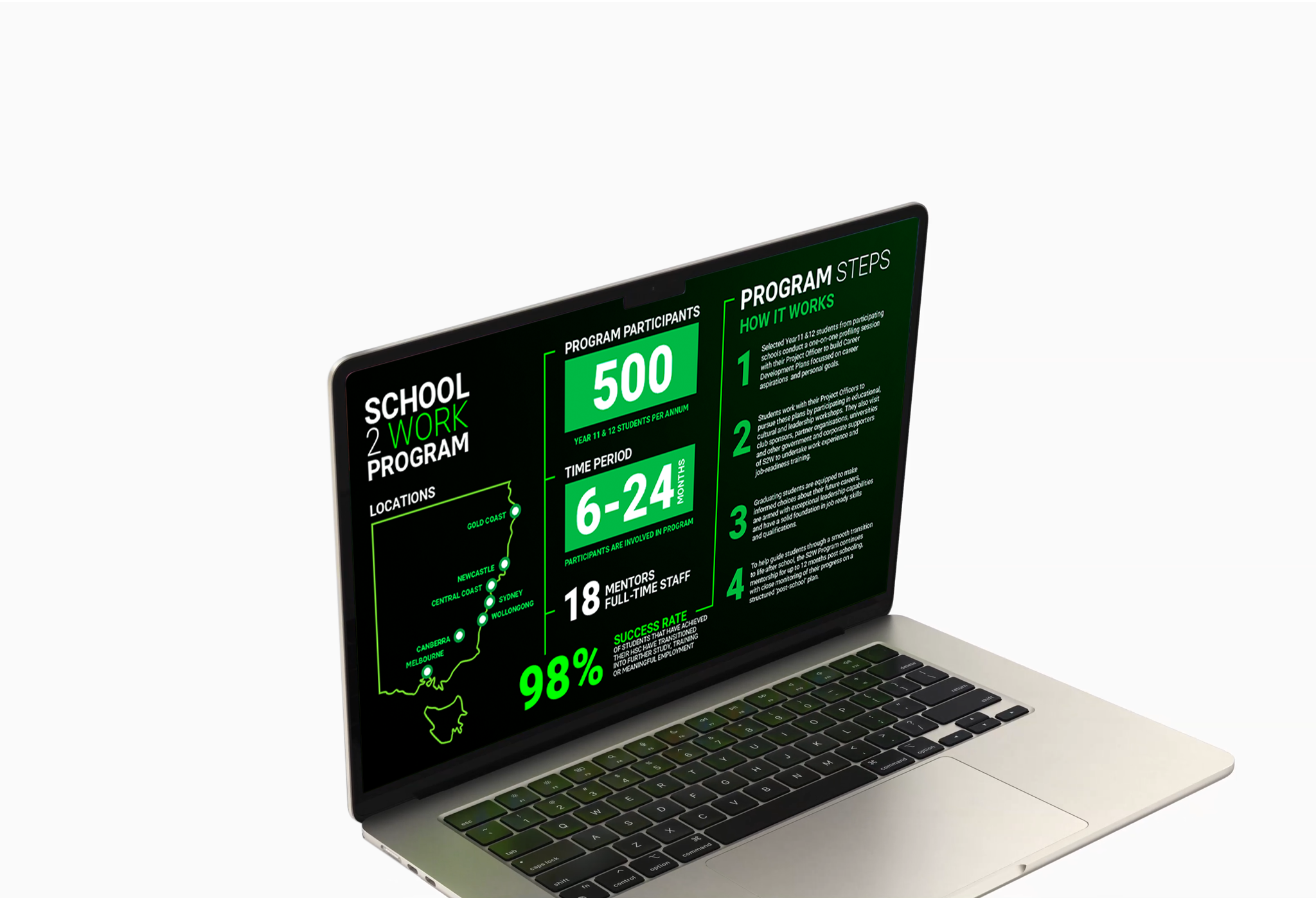 PORTFOLIO_NRL3.png