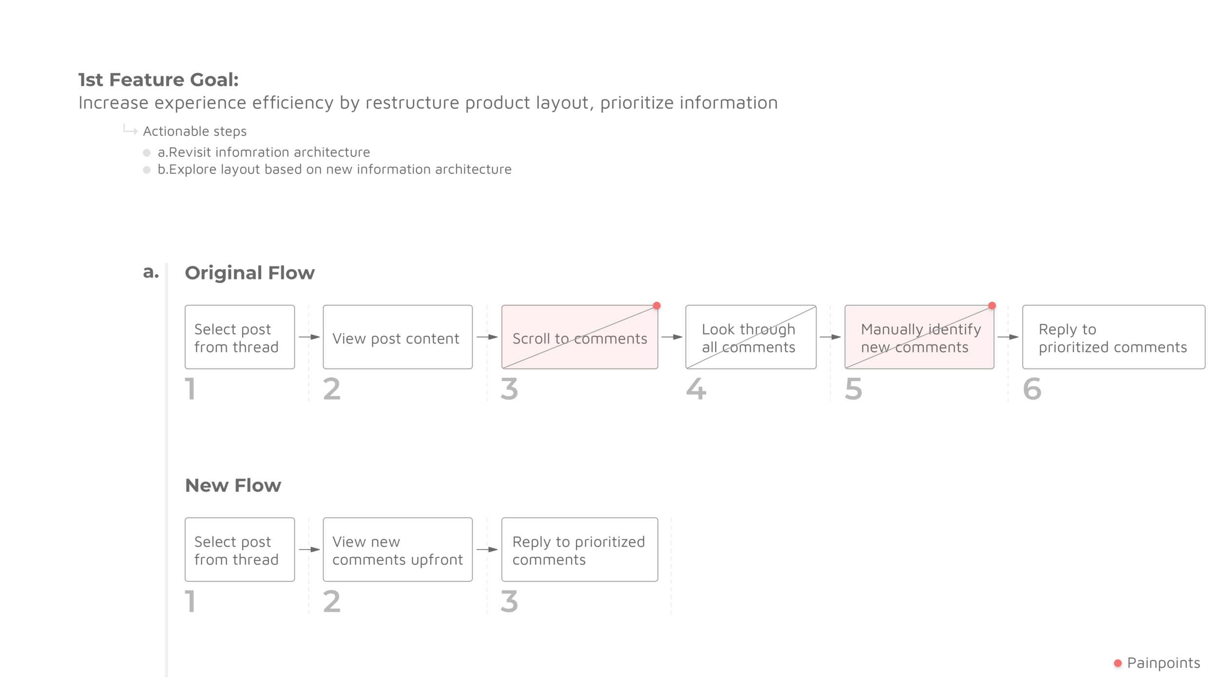 Design Approach 1.png