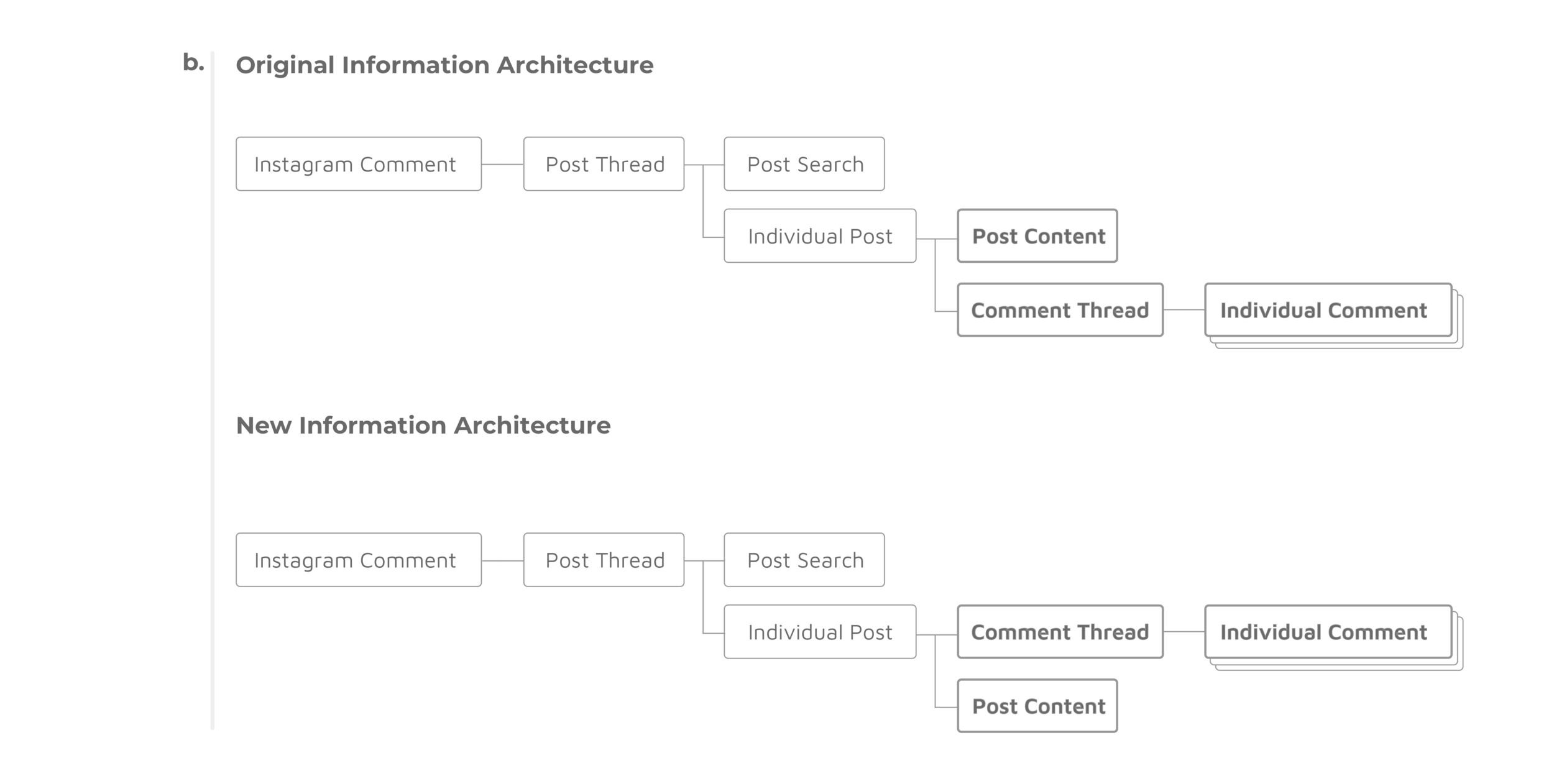 Design Approach 2.png