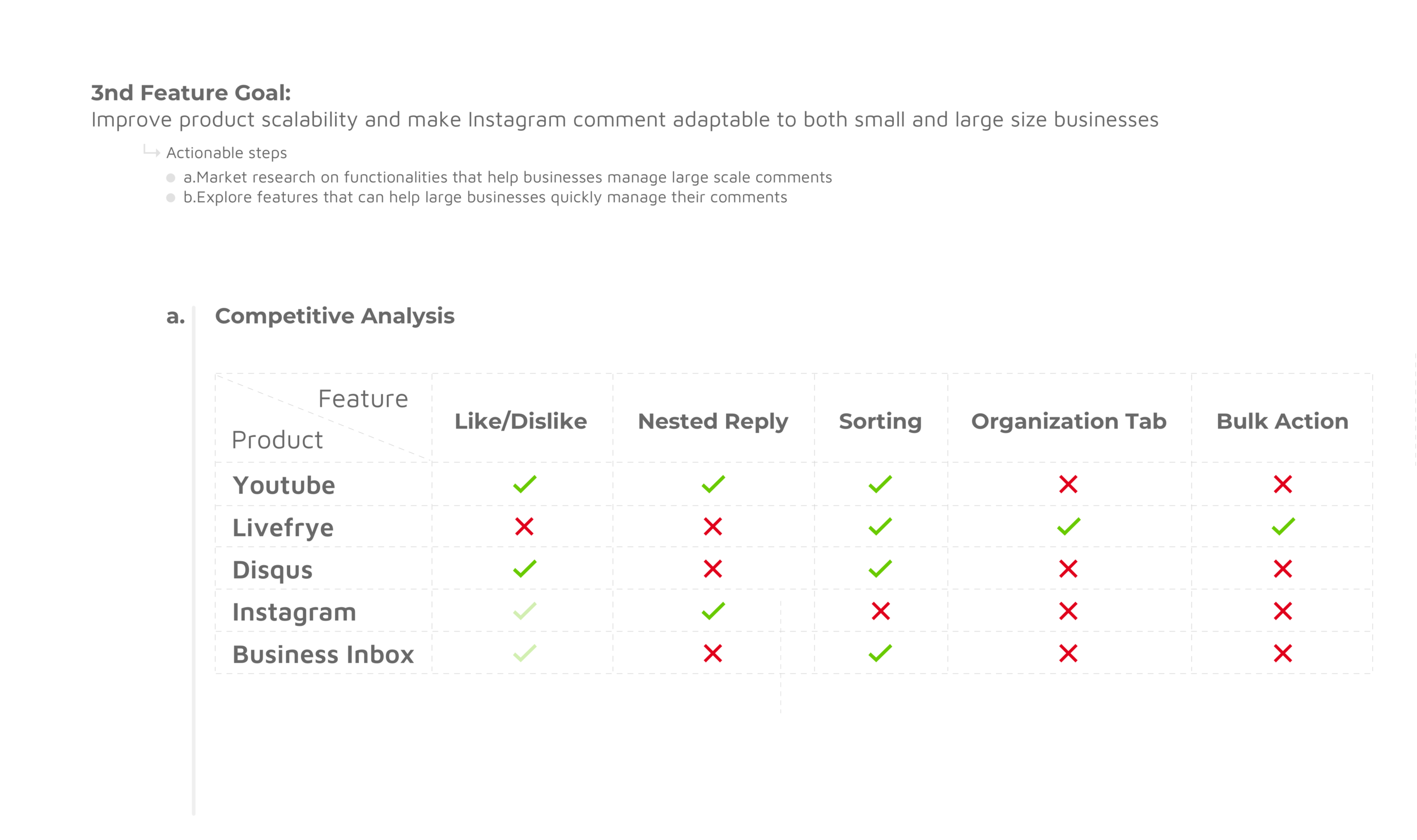 Design Approach 7.png