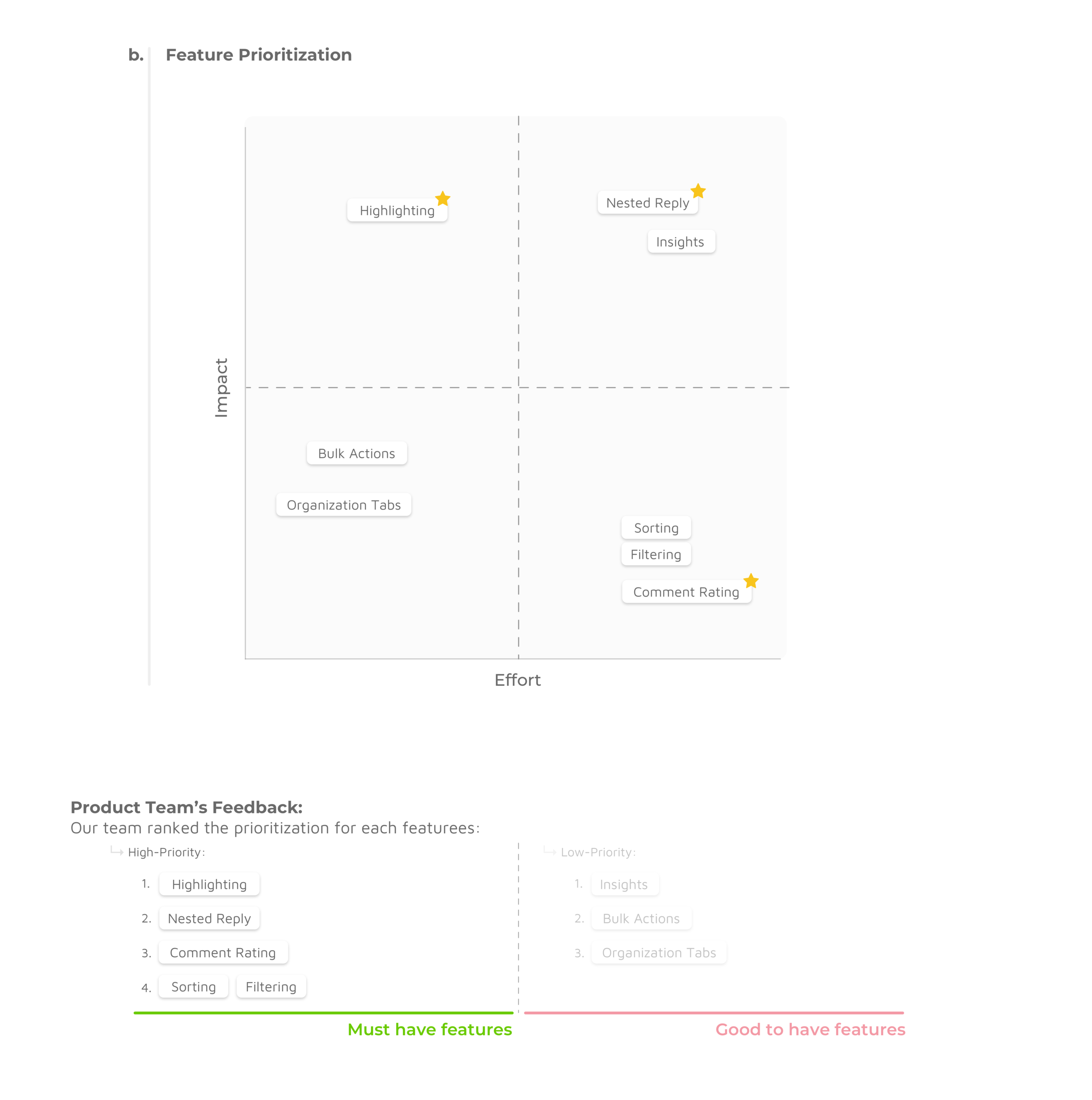 Design Approach 8.png