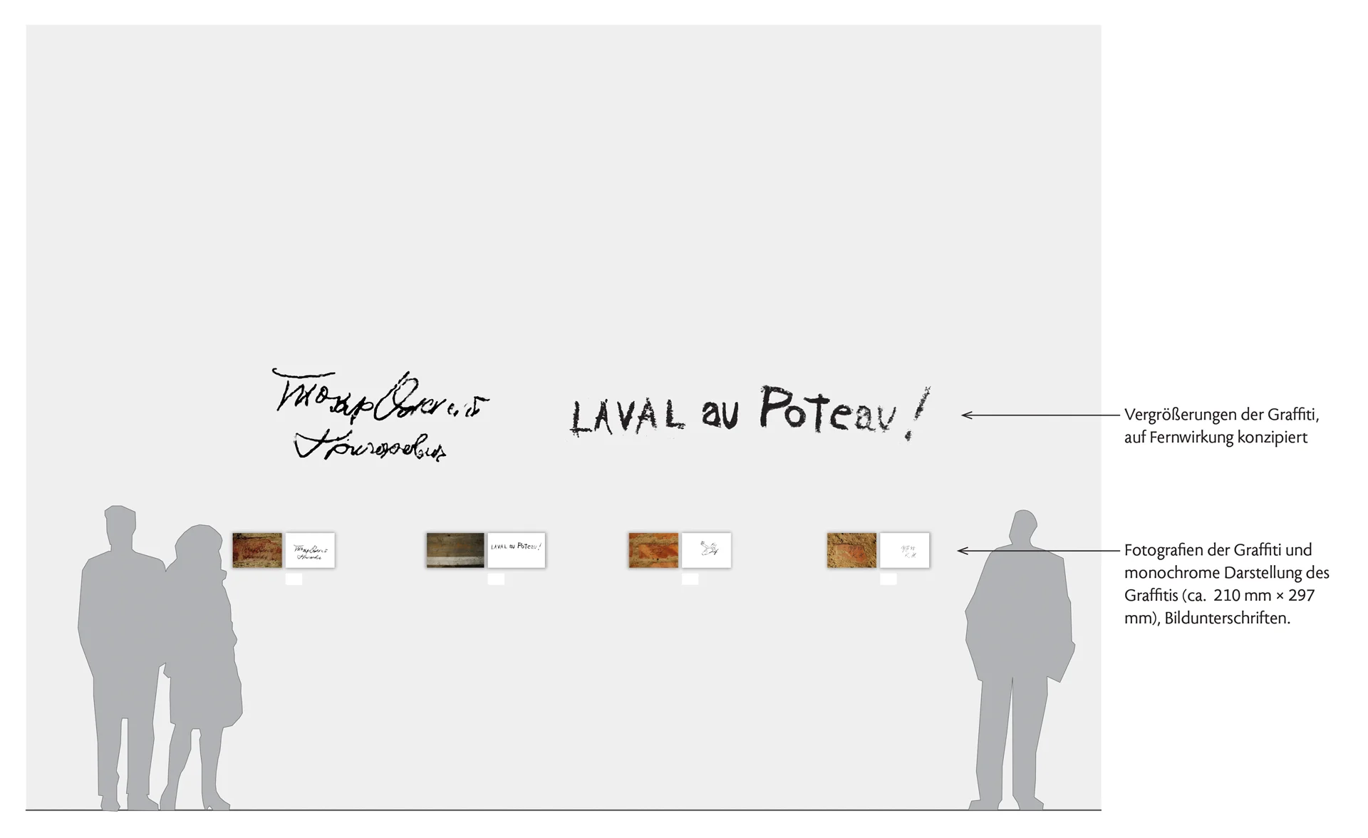 Ausstellungskonzept