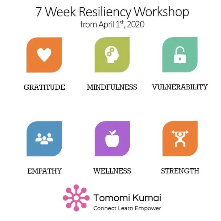 Free 7 Week Resiliency Workshop (Online)