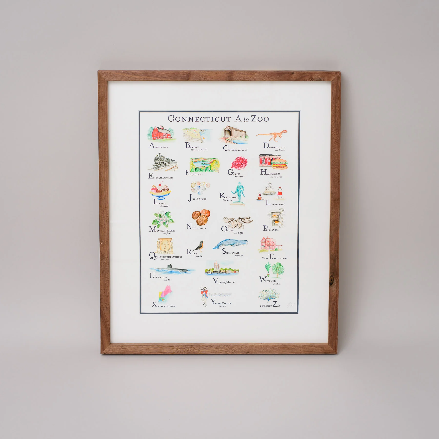 Connecticut Alphabet Print