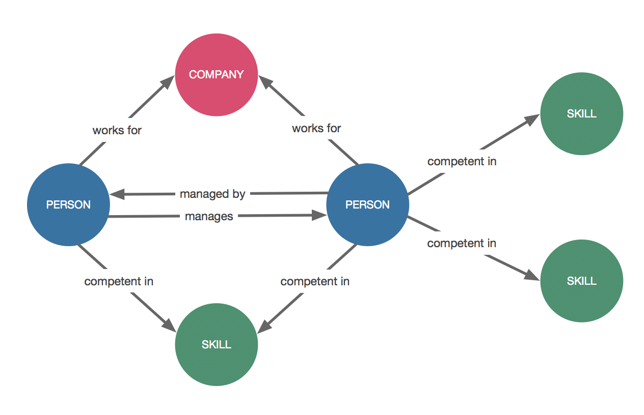 example_graph.png