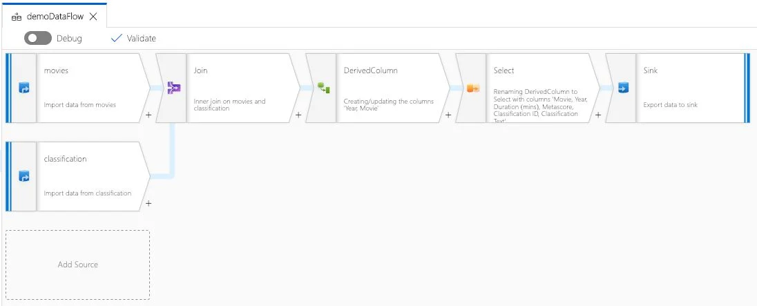 azure_data_factory_data_flow_screen.jpg