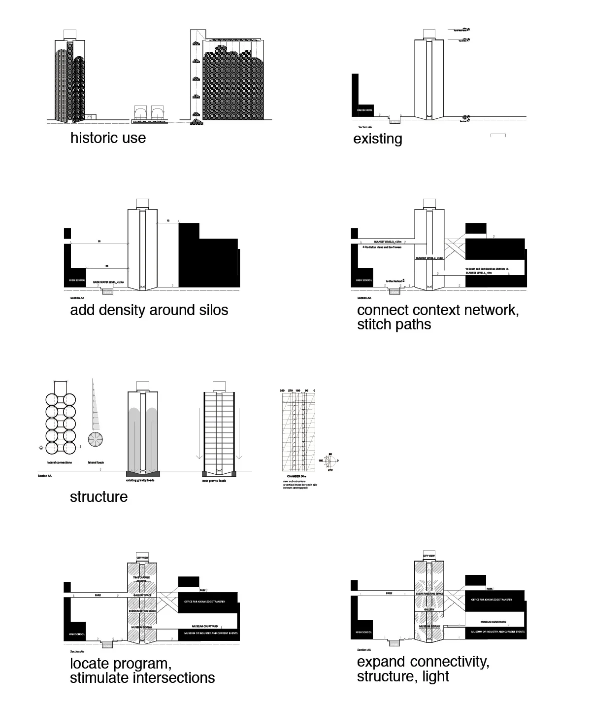 CITY STITCH