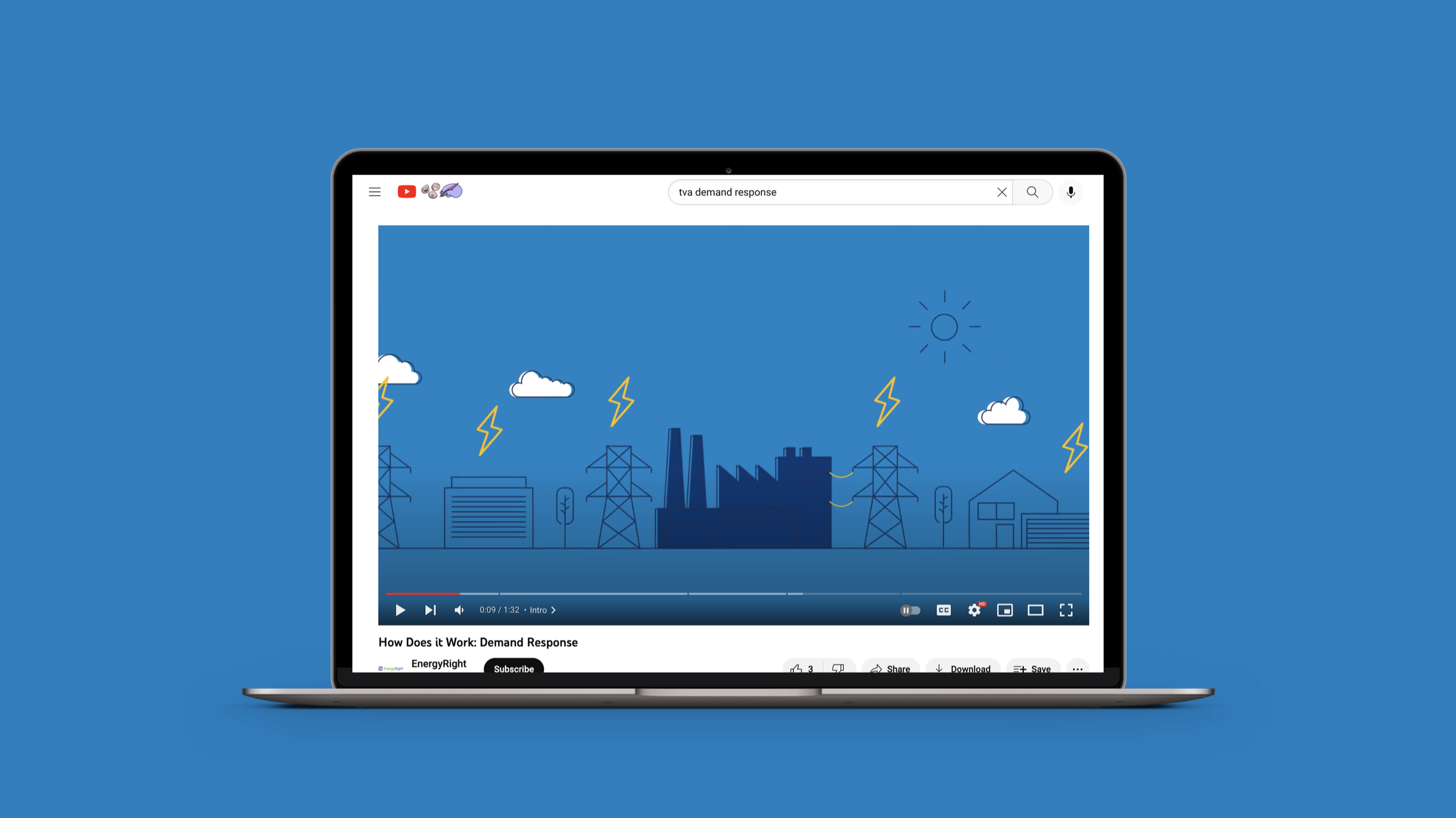 How Does it Work: Demand Response