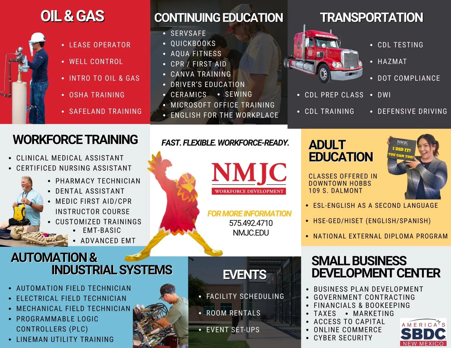 This gives you a broad overview of some of the things we offer through @nmjc_workforce. We offer short-term trainings that lead to industry wide certifications, that lead to high wage job opportunities.