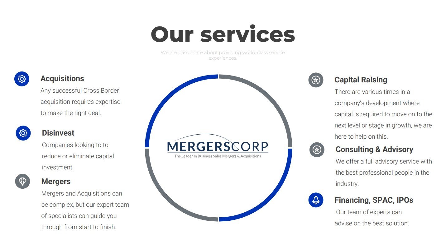 MergersCorp-services.jpg