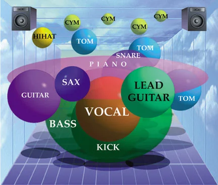 Art-of-Mixing.jpg