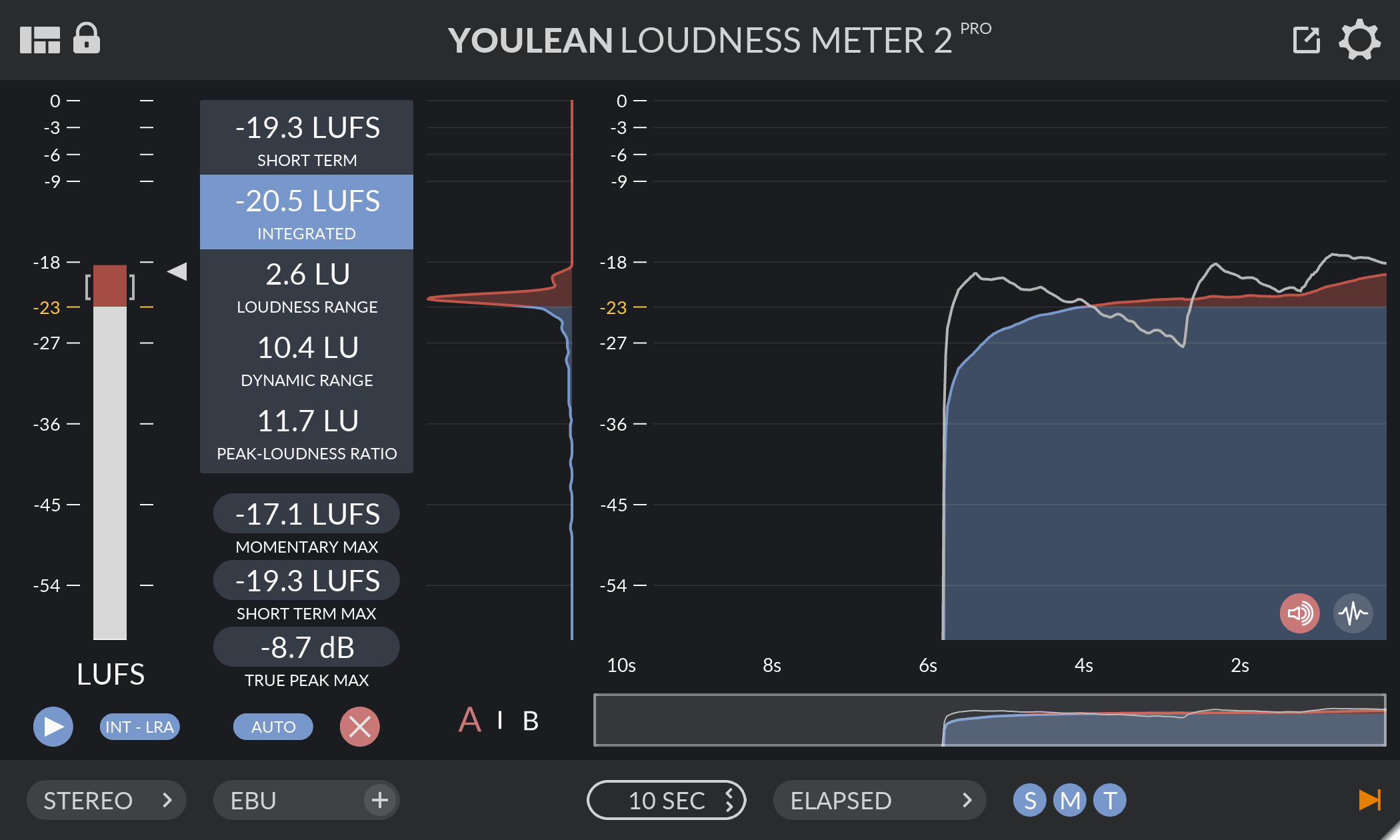 Youlean loudness.png