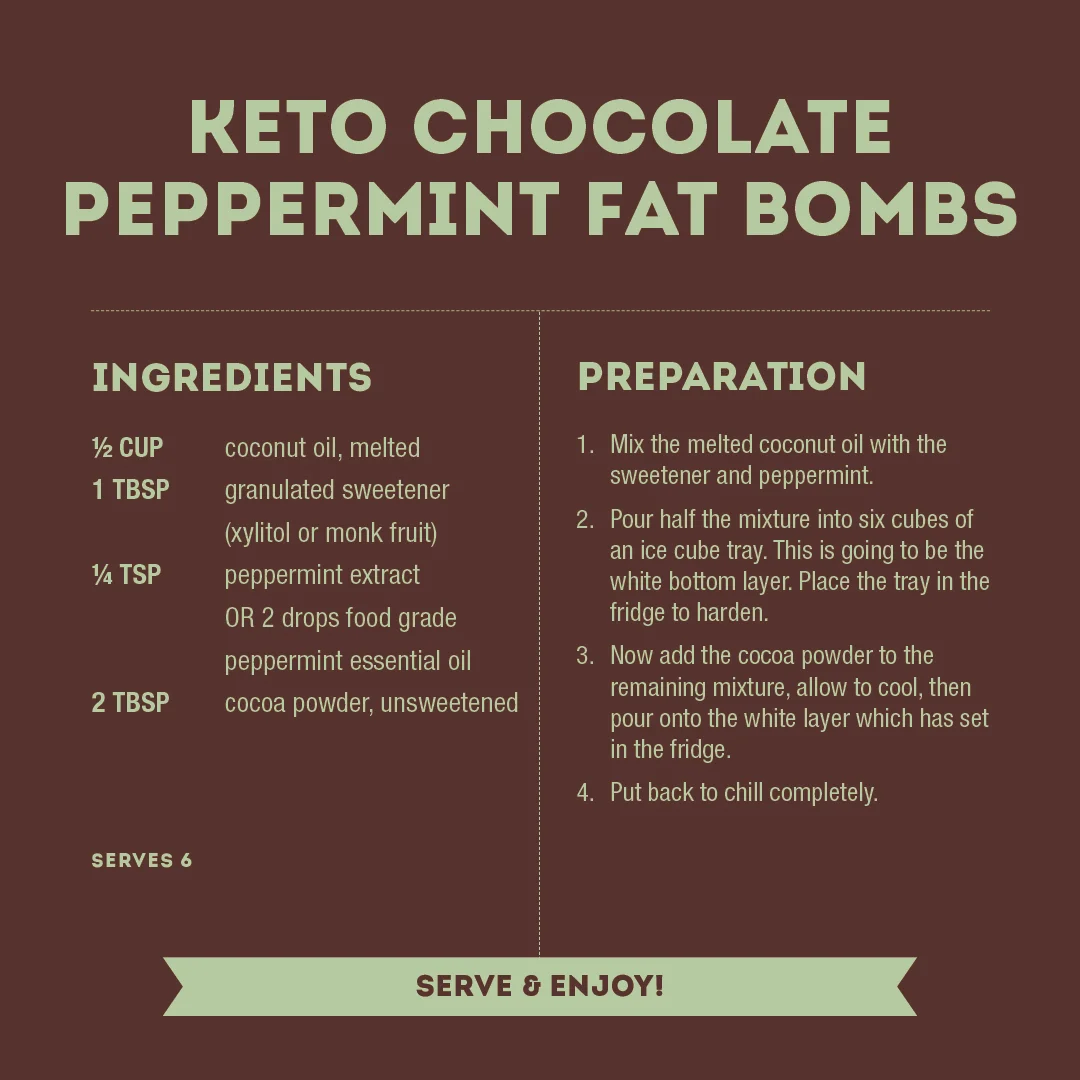 Keto Chocolate Peppermint Fat Bombs.jpg