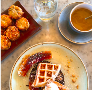 My Favorite London Locales