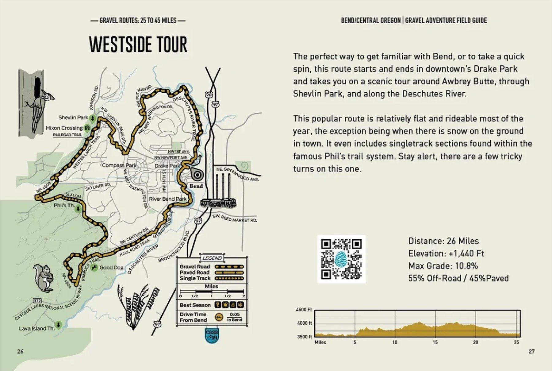 gravel adventure field guide bend_westside tour route.jpg
