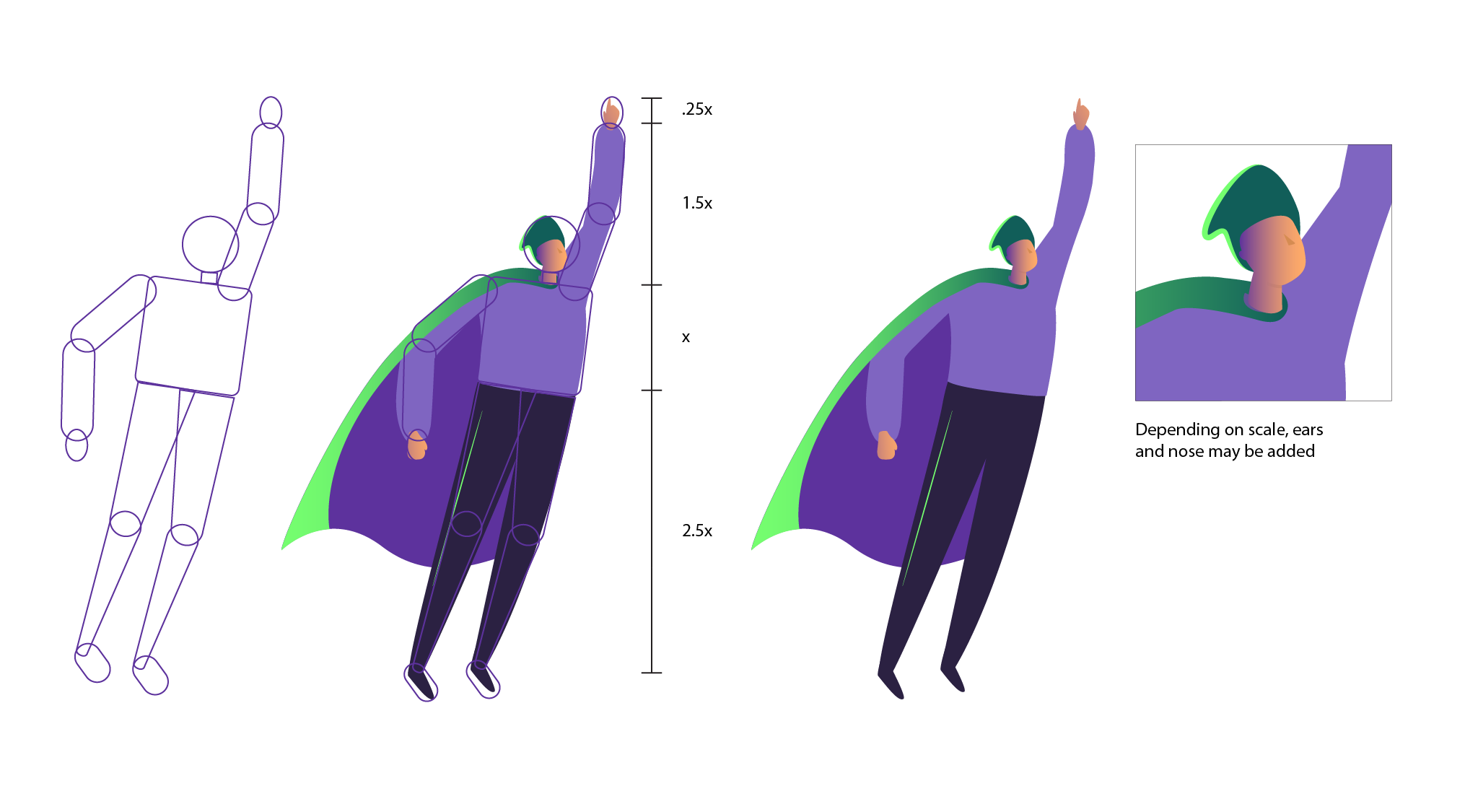 GDS_New Illustrations_Final 022621_Base Example - Human Proportions_Base Example - Human Proportions.png