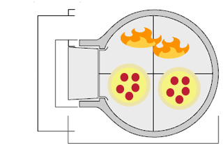 Kalten Raum Pizza Öfen auf OFF Kippschalter gelb 20a Lincat 