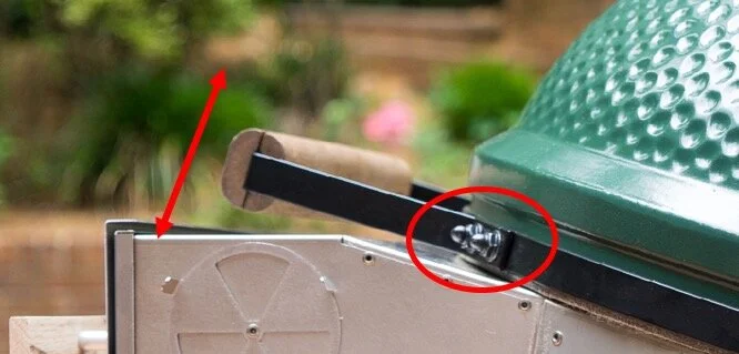 BGE Handle