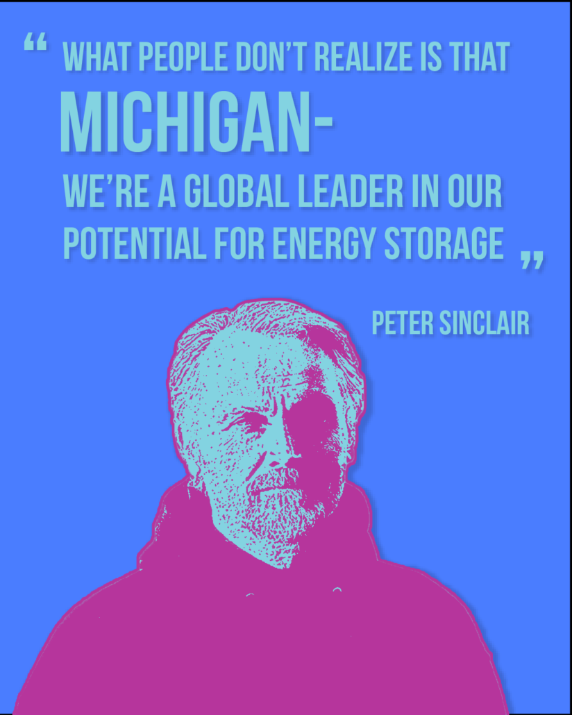 Ep. 16 State of Water Podcast - Peter Sinclair