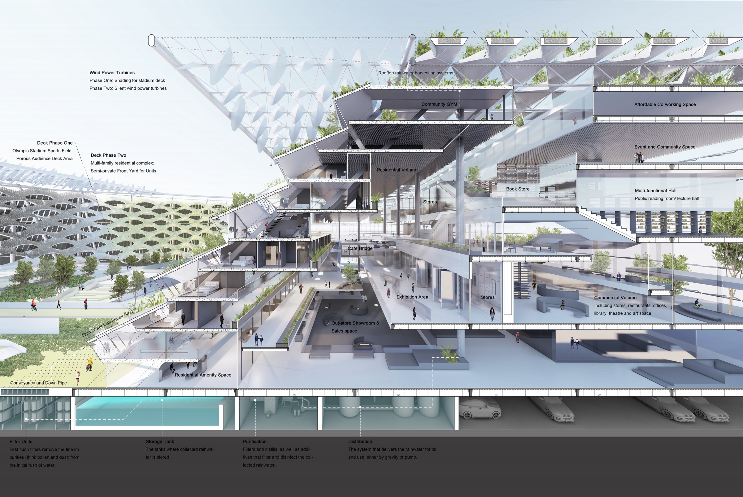 格式工厂section perspective small.jpg