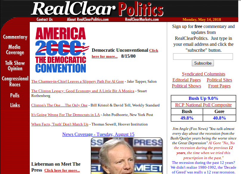 The RealClearPolitics homepage shortly after it launched in 2000
