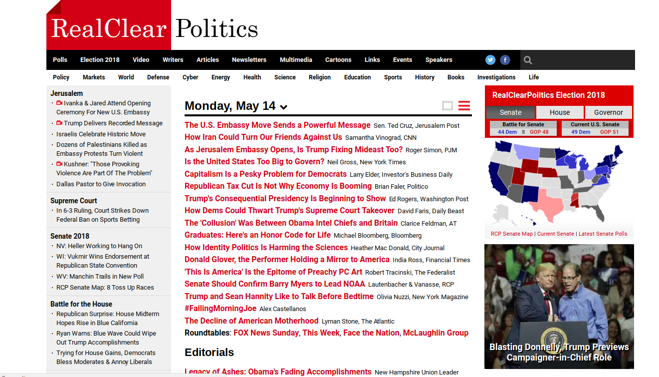 RealClearPolitics in 2018