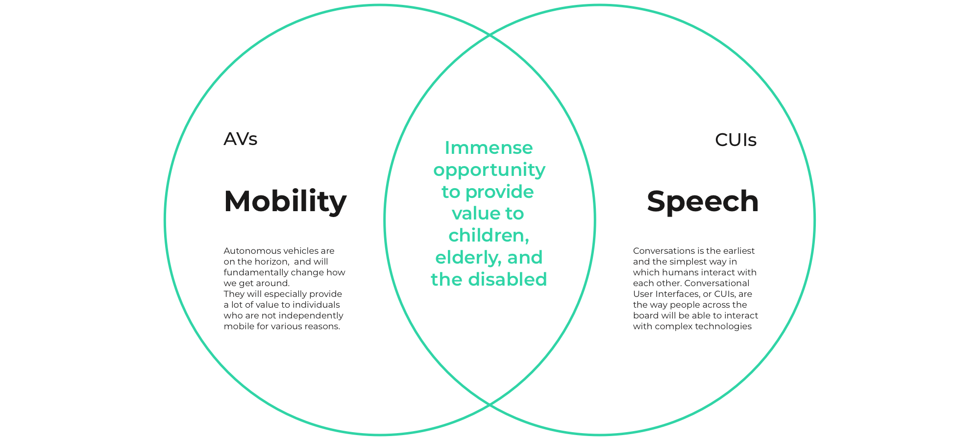 Venn diagram_2.png