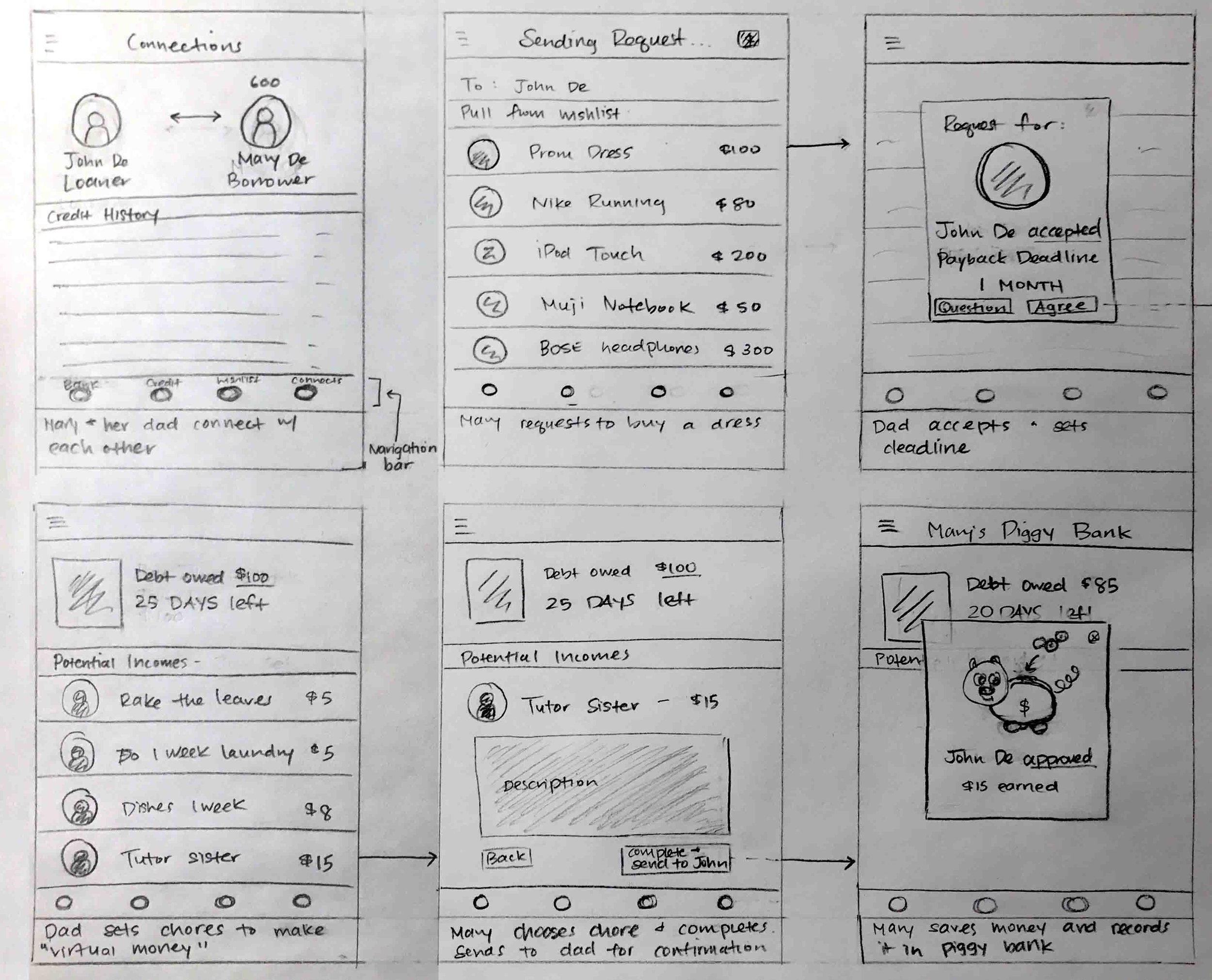 wireframes.jpg