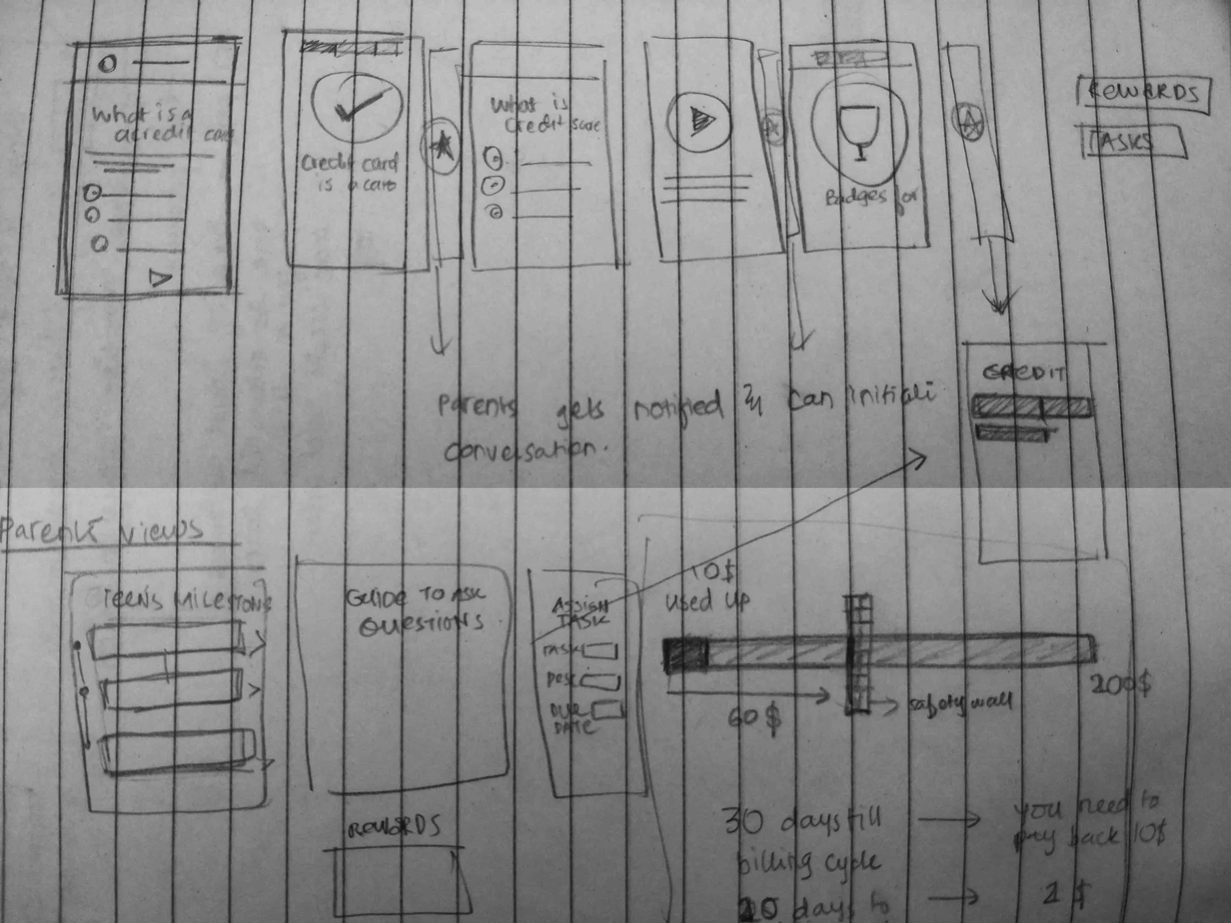 wireframes_2.jpg