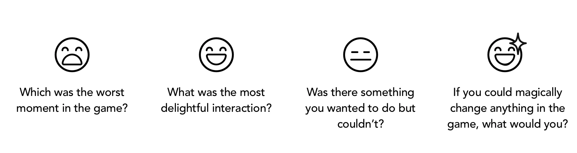 Adopted from : https://www.schellgames.com/blog/insights/the-definitive-guide-to-playtest-questions