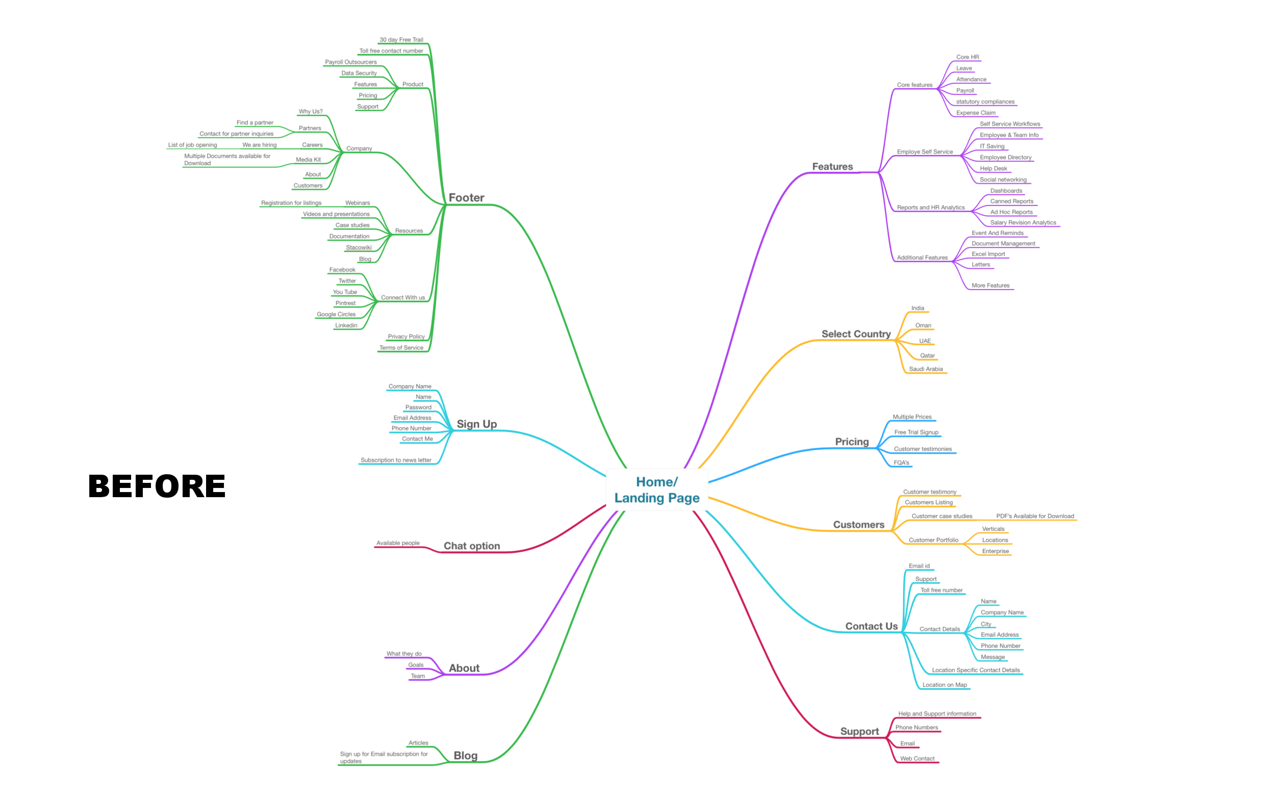 Screen Shot 2018-05-27 at 1.37.18 PM.png