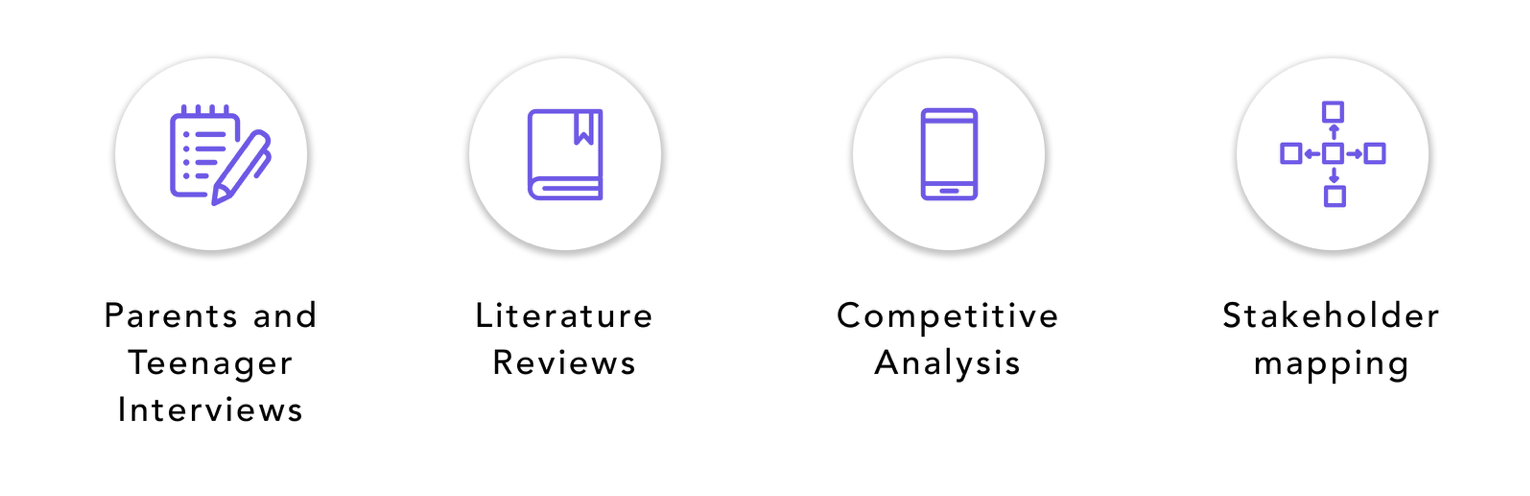 Screen Shot 2018-07-05 at 10.15.59 PM.png