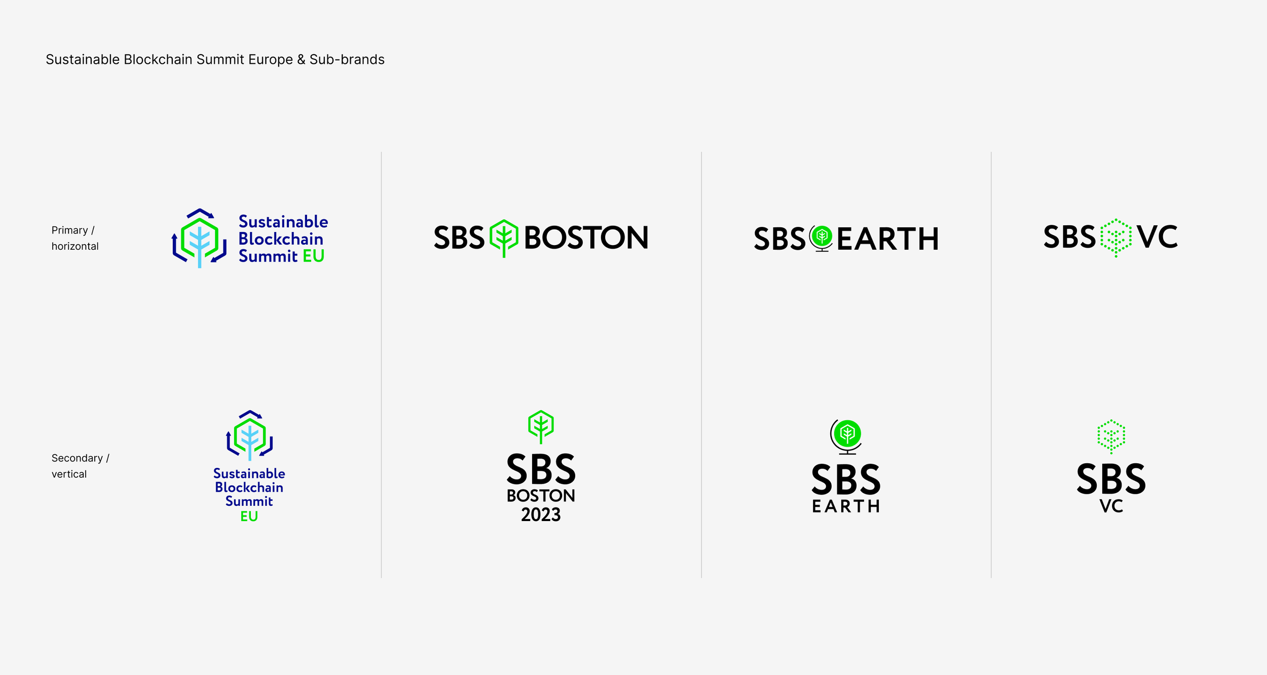 Sustainable Blockchain Summit Europe & Sub-brands.png