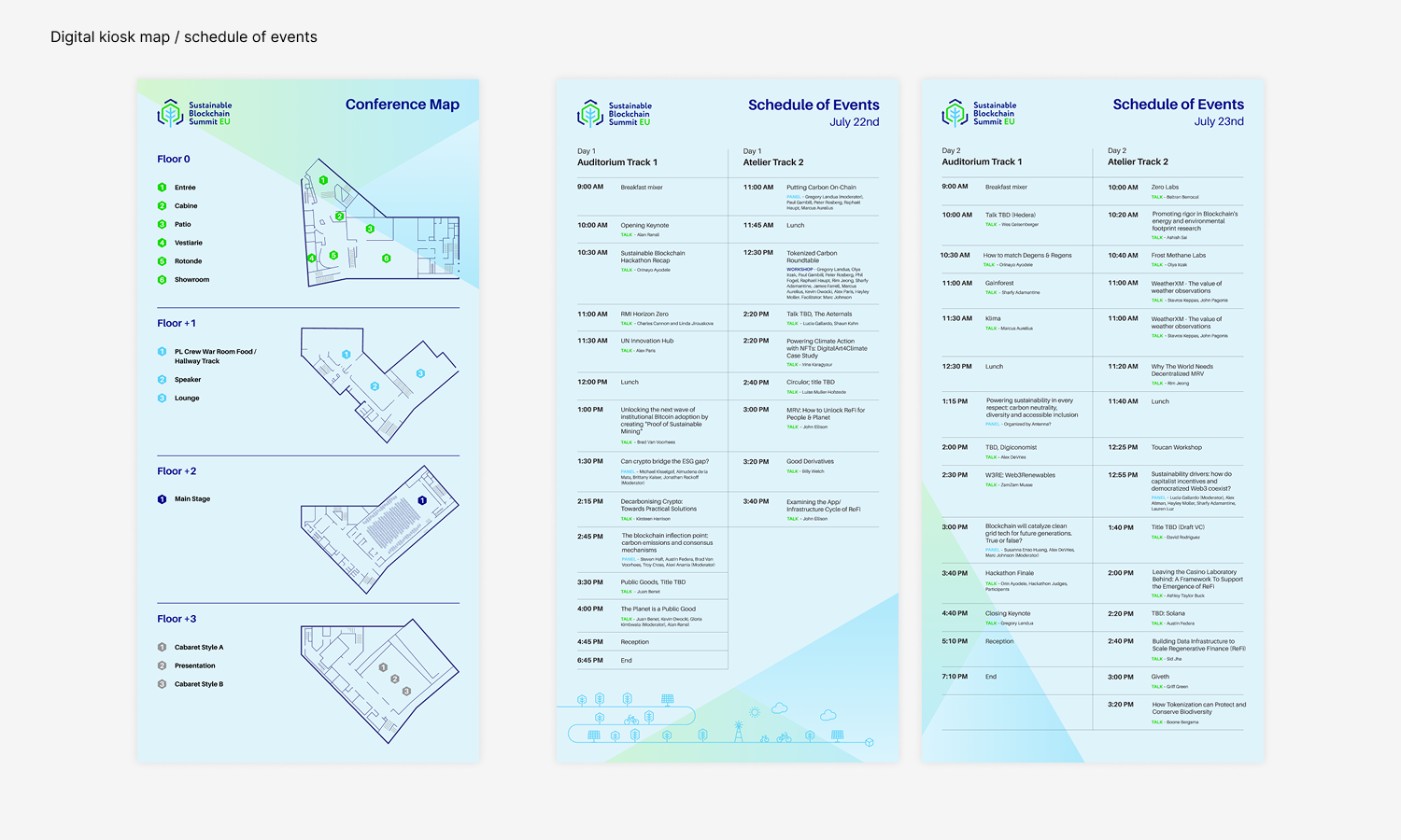 Sustainable Blockchain Summit graphics5.png