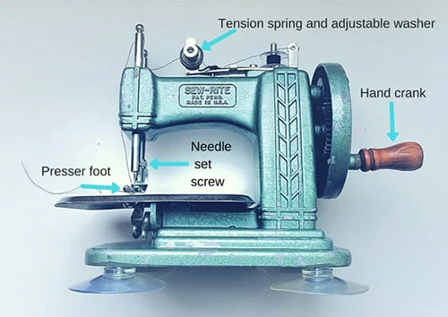 Betsy Ross Vintage Toy Sewing Machine Guide