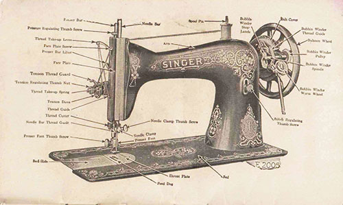 Manual for Singer Sewing Machine No 15 