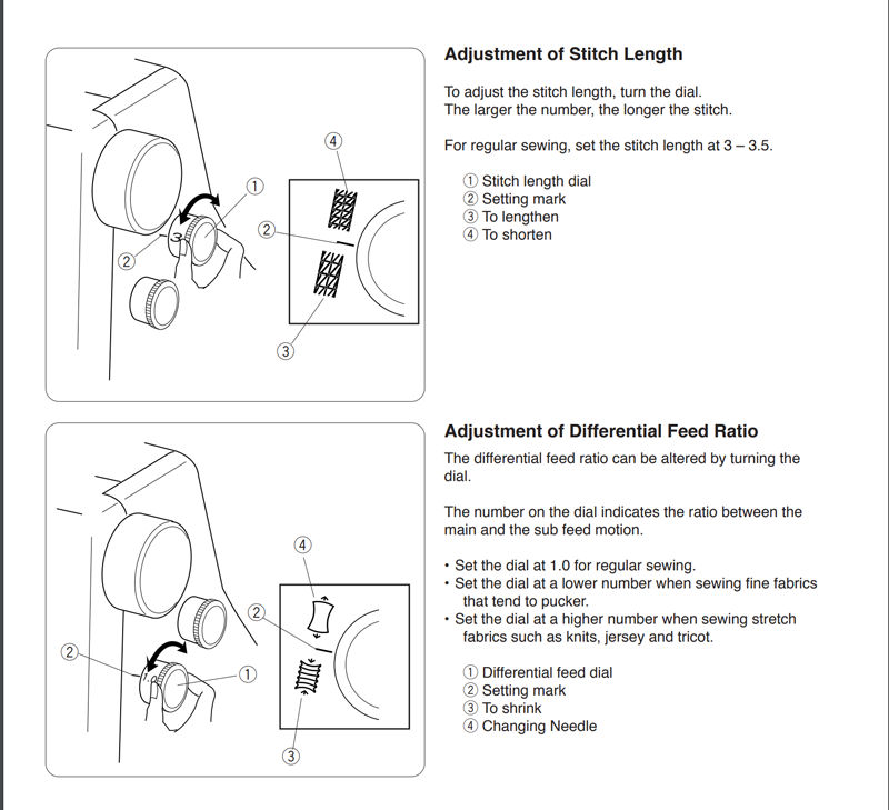 How to Use a Coverstitch Machine