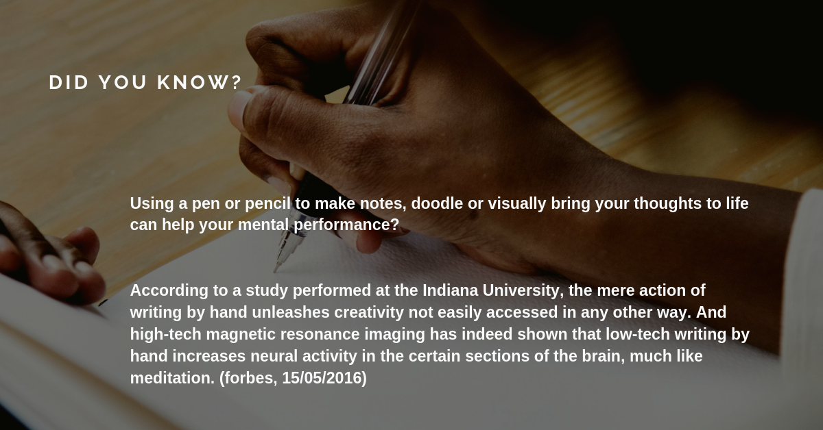Using a pen or pencil to make notes, doodle or visually bring your thoughts to life can help your mental performance_ According to a study performed at the Indiana University, the mere action of writing by hand unlea.png