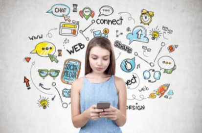 Article: Negative Effects of Social Media