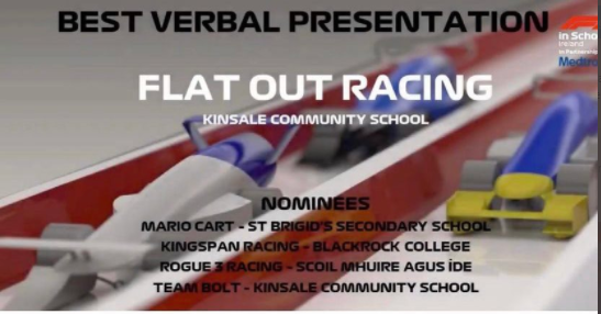 Flat Out Racing ‘Best Verbal Presentation’ at the F1 Virtual National Finals