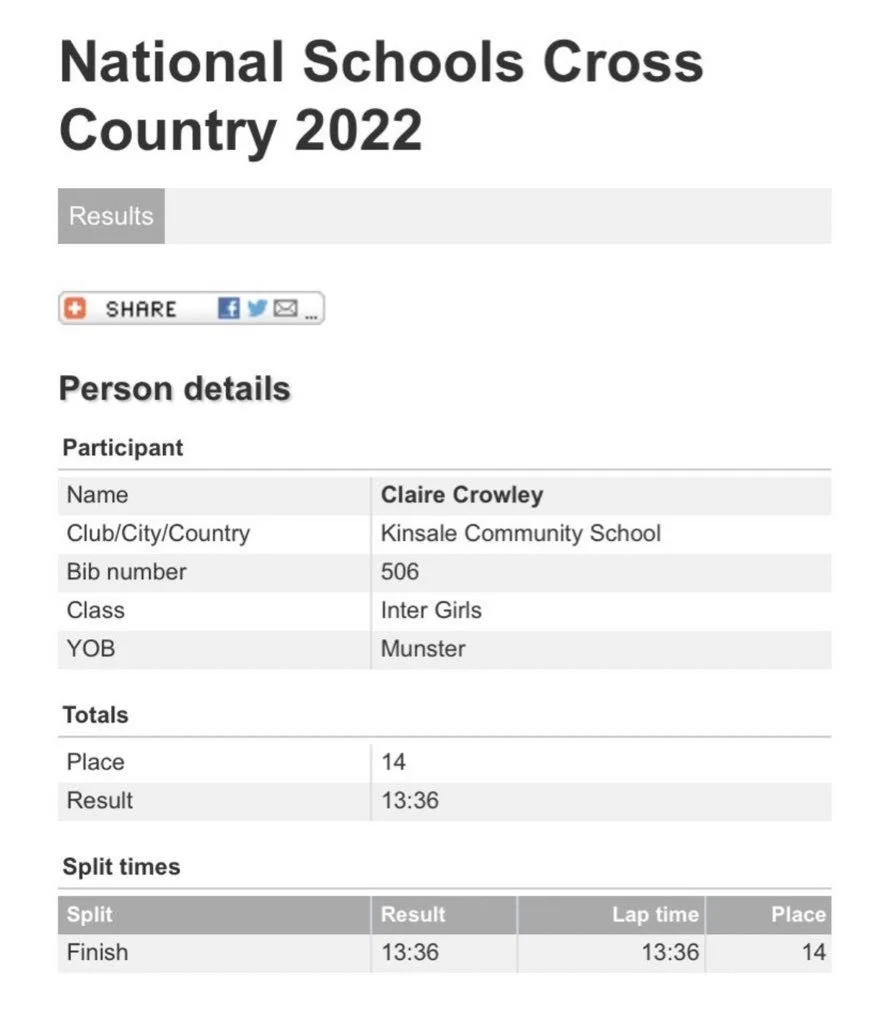 Irish Schools Cross-Country Championships