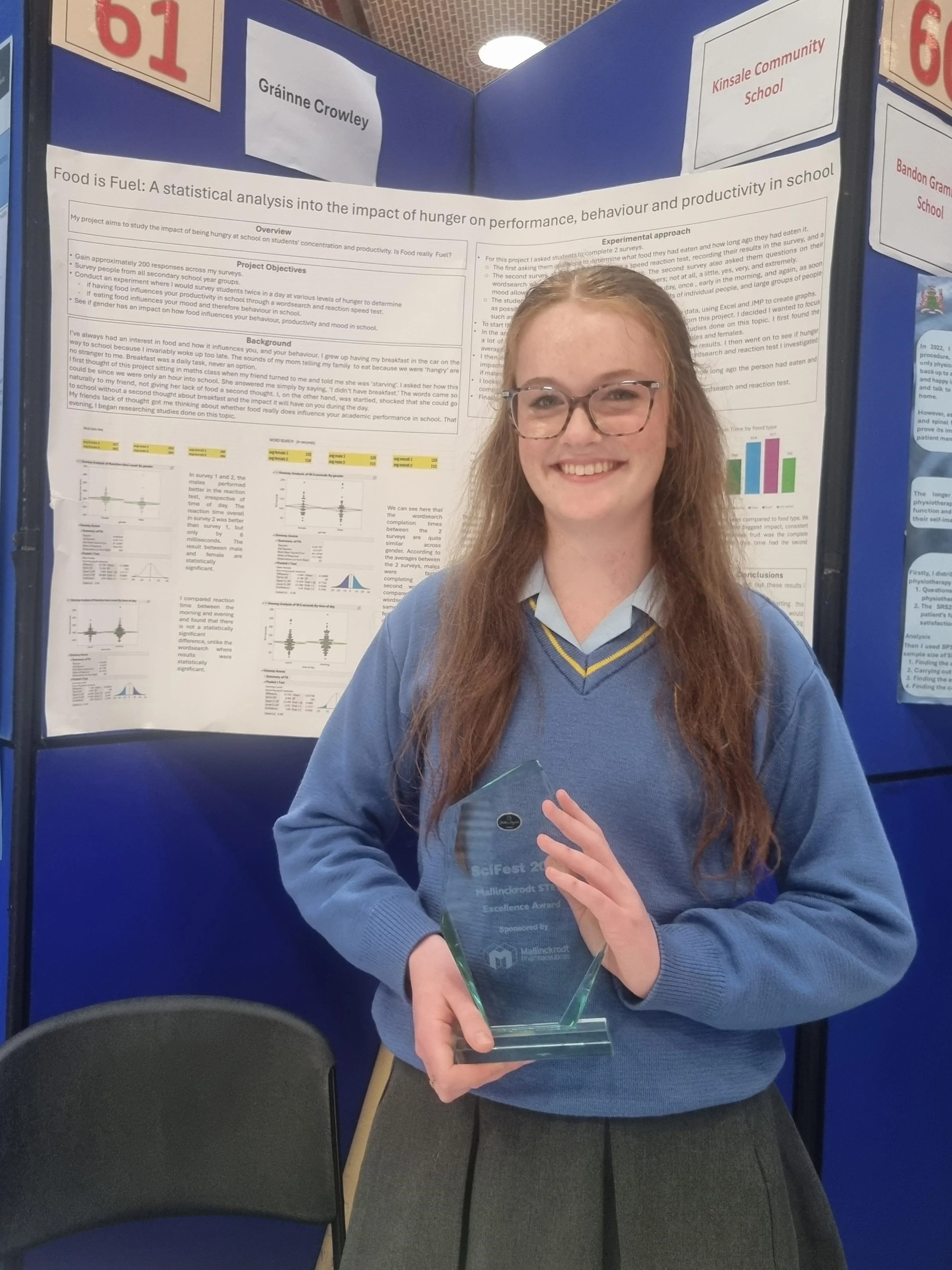 SciFest 2025 – KCS Students Present at MTU Cork&nbsp;