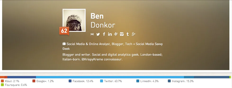 Dashboard___Klout-2.jpg