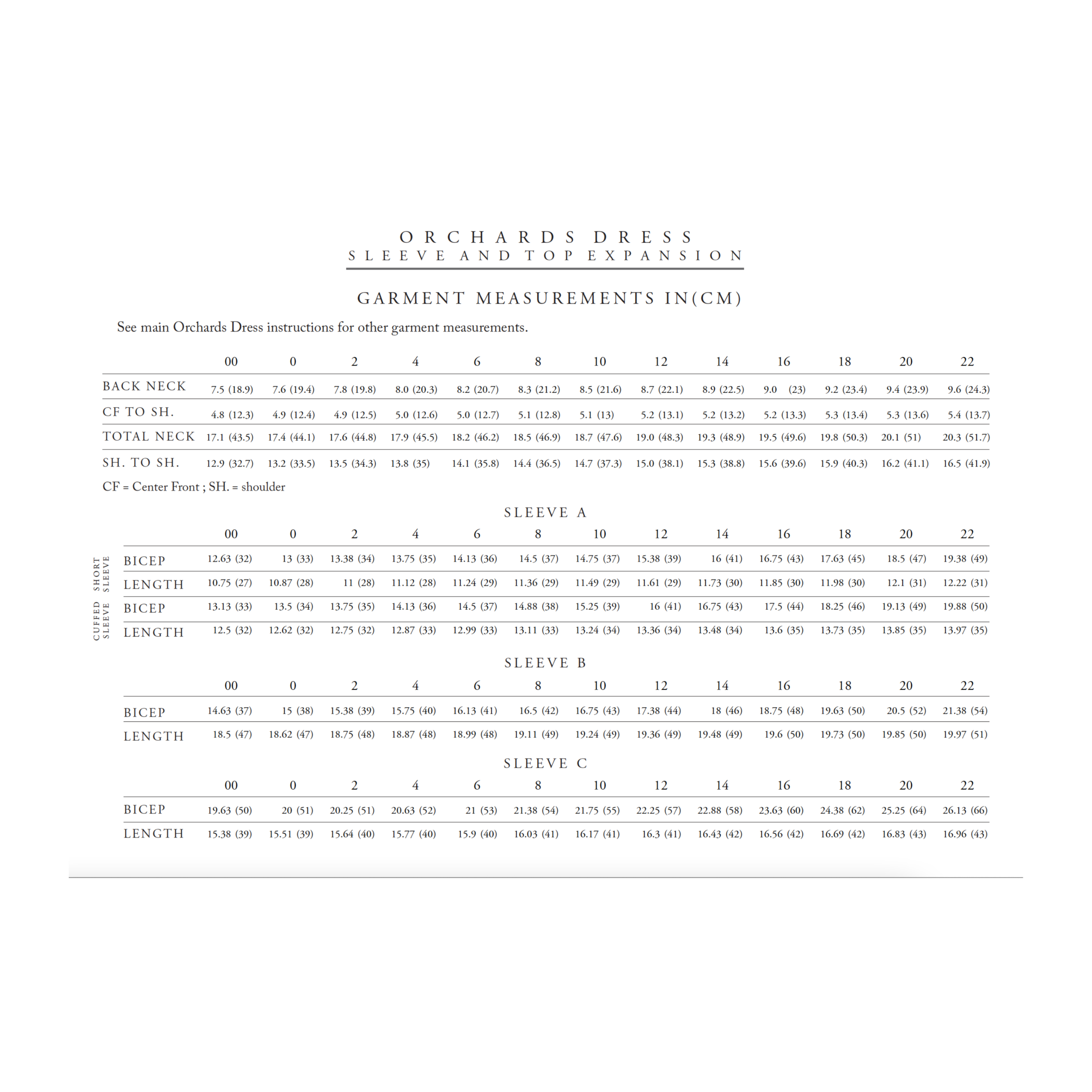 Orchards Dress Sleeve Expansion Garment Measurements.PNG.PNG